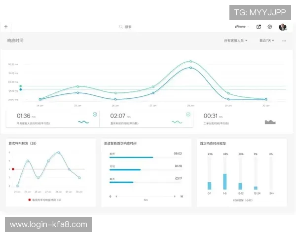 利用k8集团官网的在线客服与反馈渠道，及时解决使用中的疑问与问题